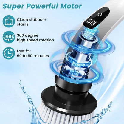 EeliteClean Pro Max™